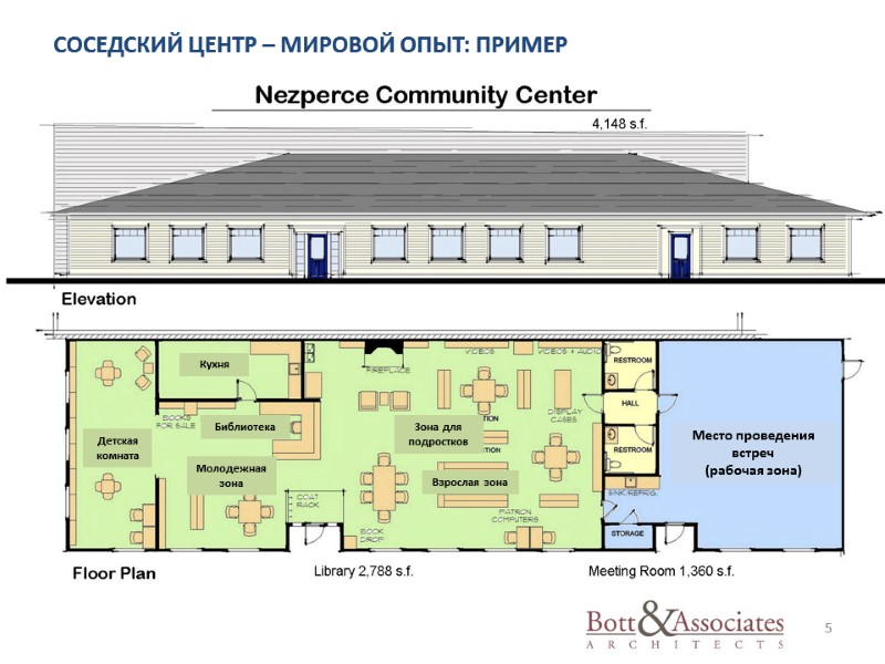 5 СОСЕДСКИЙ ЦЕНТР – МИРОВОЙ ОПЫТ: ПРИМЕР Место проведения встреч (рабочая зона) Взрослая зона